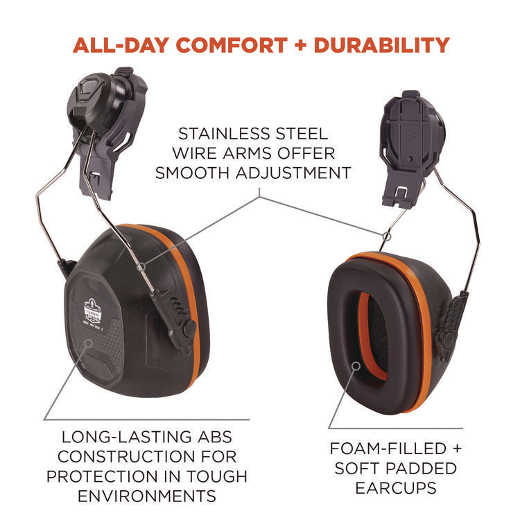 Skullerz 8880 NRR 26dB Hard Hat Mounted Earmuffs, Cap-Style, Gray