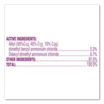 Antibacterial All-Purpose Cleaner Concentrate, 1 Gal Bottle, 4/carton