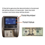 Counterfeit Detector Machine, Color; Infrared; Magnetic Strip Detection; Magnetic Ink; Size, 4.5 x 5.5 x 3.5