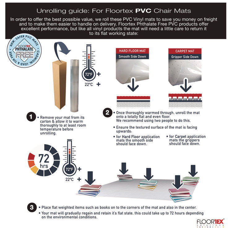 Cleartex Advantagemat Phthalate Free PVC Chair Mat for Low Pile Carpets, 36" w x 48" l, Clear