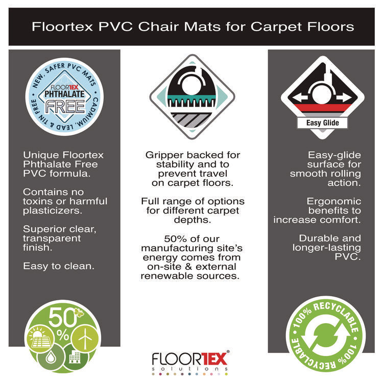 Cleartex Advantagemat Phthalate Free PVC Chair Mat for Low Pile Carpets, 45" w x 53" l, Clear