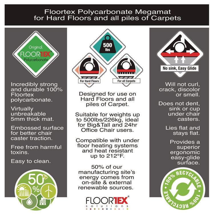 Cleartex Megamat Heavy-Duty Polycarbonate Mat For Hard Floor/all Carpet, 46 X 60, Clear