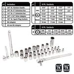 119-Piece Tool Set