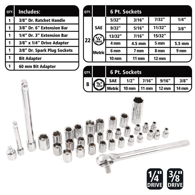 119-Piece Tool Set
