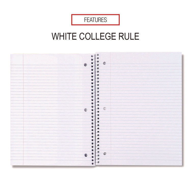 Wirebound Notebook, 1-Subject, Medium/College Rule, Black Cover, (70) 10.5 x 8 Sheets