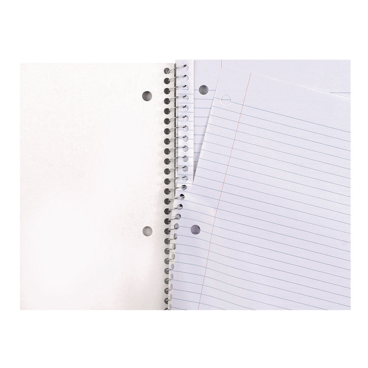 Wirebound Notebook, 1-Subject, Medium/College Rule, Black Cover, (70) 10.5 x 8 Sheets