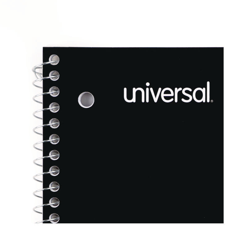 Wirebound Notebook, 1-Subject, Medium/College Rule, Assorted Cover Colors, (70) 10.5 x 8 Sheets, 4/Pack