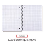 Wirebound Notebook, 1-Subject, Quadrille Rule (4 sq/in), Black Cover, (70) 10.5 x 8 Sheets
