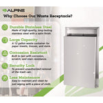 Stainless Steel Recessed 12 Gal Leak-Proof Waste Receptacle, Brushed Stainless Steel
