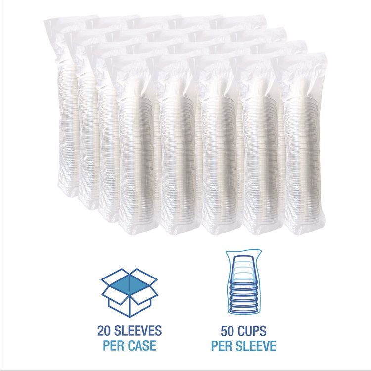 Clear Plastic Cold Cups, 10 oz, 1,000/Carton