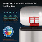 Fire-Resistant Step Pedal Trash Can, 8 gal, Plastic/Stainless Steel, Silver