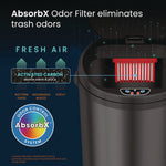 Sensor Trash Can, 8 gal, Plastic/Stainless Steel, Black