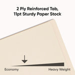 Heavyweight Manila End Tab Folders, 9.5" High Front, Straight Tabs, Letter Size, 0.75" Expansion, Manila, 100/Box