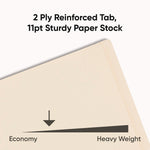 End Tab Fastener Folders with Reinforced Straight Tabs, 11-pt Manila, 2 Fasteners, Letter Size, Manila Exterior, 250/Box