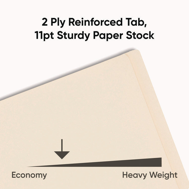 End Tab Fastener Folders with Reinforced Straight Tabs, 11-pt Manila, 2 Fasteners, Letter Size, Manila Exterior, 250/Box