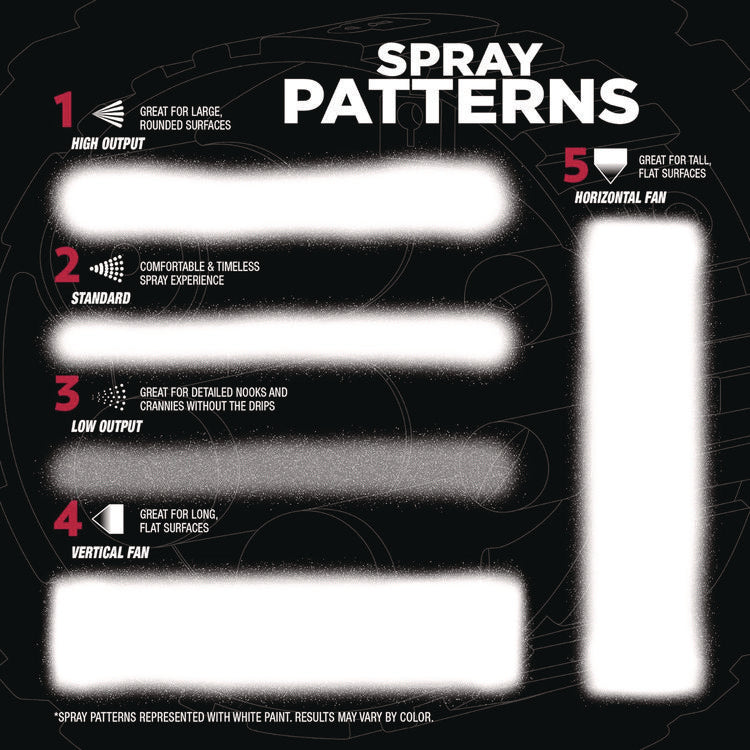 Stops Rust 5-in-1 Spray Paint, Satin Earthy Green, 12 oz Aerosol Can