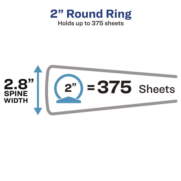 Economy Non-View Binder With Round Rings, 3 Rings, 2" Capacity, 11 X 8.5, Blue, (3500)