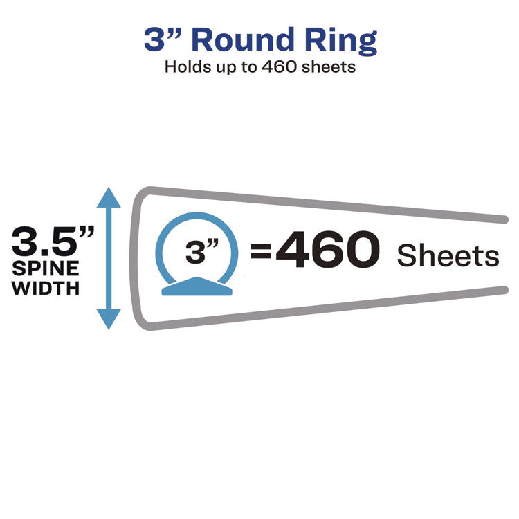 Economy Non-View Binder With Round Rings, 3 Rings, 3" Capacity, 11 X 8.5, Black, (4601)