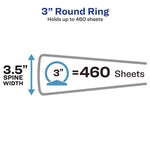 Economy Non-View Binder With Round Rings, 3 Rings, 3" Capacity, 11 X 8.5, Black, (3602)