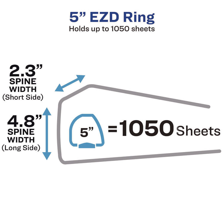 Durable Non-View Binder With Durahinge And Ezd Rings, 3 Rings, 5" Capacity, 11 X 8.5, Black, (8901)