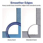 Printable Postcards, Laser, 80 lb, 4 x 6, Matte White, 80 Cards, 2 Cards/Sheet, 40 Sheets/Box