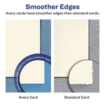 Printable Postcards, Inkjet/Laser, 80 lb, 4.25 x 5.5, Matte Ivory, 100 Cards, 4 Cards/Sheet, 25 Sheets/Box