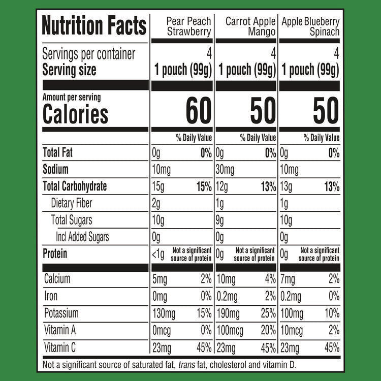 Organic 2nd Foods Baby Food Pouches, Assorted Flavors, 3.5 oz Pouch, 12/Carton