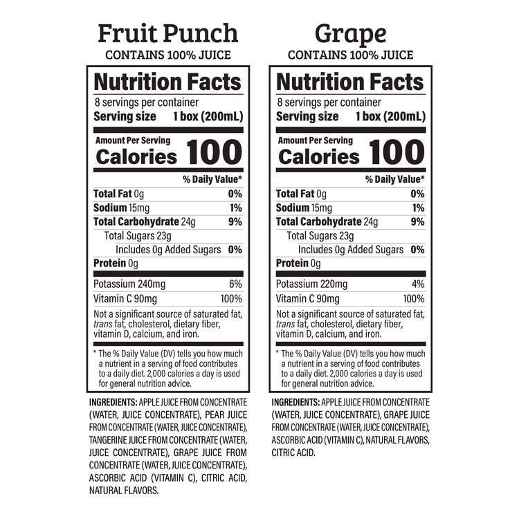Juice Box Variety Pack, Assorted Flavors, 6.75 oz Box, 32/Carton