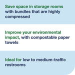 Xpress Compressed Multifold Hand Towels, 1-Ply, 8.3 x 9.25, White, 250/Pack, 12 Packs/Carton