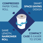 Universal 100% Recycled Fiber Hard Roll Paper Towels, 1-Ply, 8" x 800 ft, White, 6 Rolls/Carton