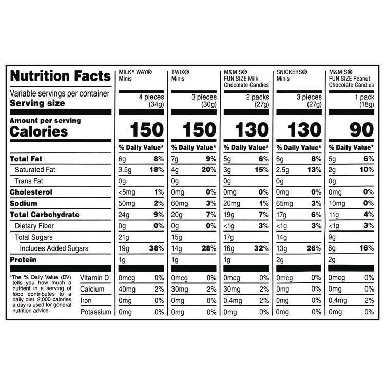 Minis Mix Variety Pack, 62.6 oz Bag