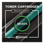 Remanufactured Black High-Yield Toner, Replacement for 054 (3028C001), 3,100 Page-Yield
