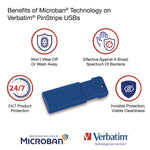 PinStripe USB 3.2 Flash Drive, 32 GB, Blue/Red, 2/Pack
