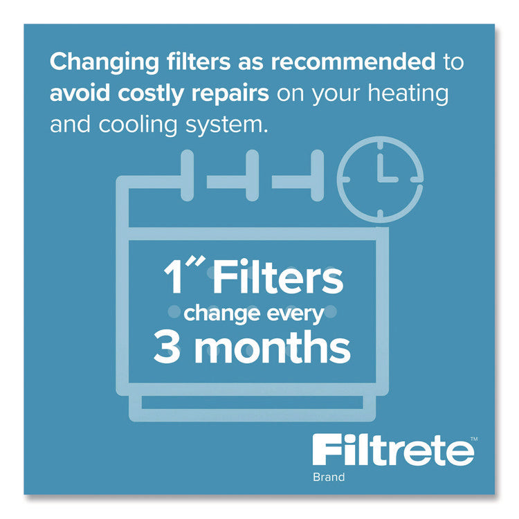 High Performance Air Filter, 20 x 30, 4/Carton