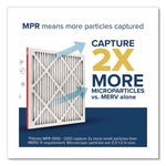 Allergen Defense Air Filter, 16 x 25, 4/Carton