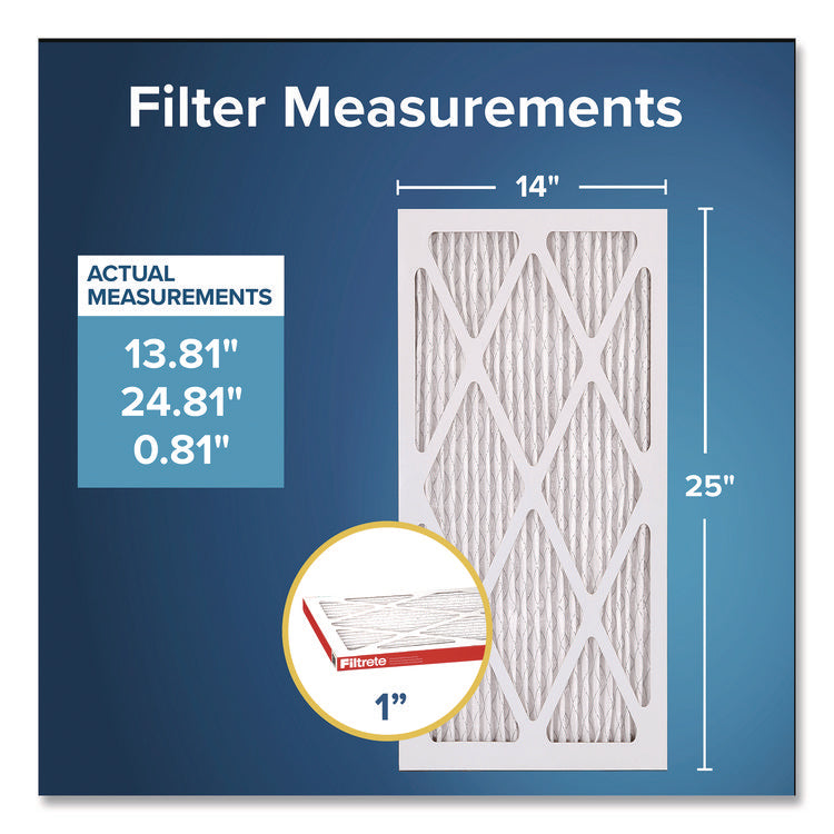 Allergen Defense Air Filter, 12 x 25, 4/Carton