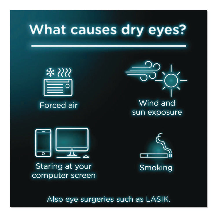 Dry Eye Relief Lubricant Eye Drops, 15 mL Bottle, 2/Box