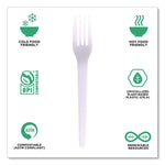 Plantware CPLA Cutlery, Individually Wrapped, Fork, Plastic, White, 1,000/Carton