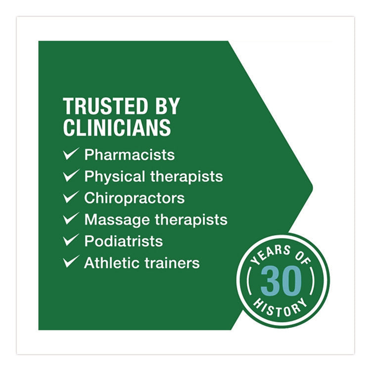 Professional Green Topical Analgesic Pain Reliever Gel, 16 Oz Pump