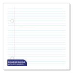 Wireless Notebooks, 1-Subject, Medium/College Rule, Randomly Assorted Cover Color, (80) 10.5 x 7.5 Sheets