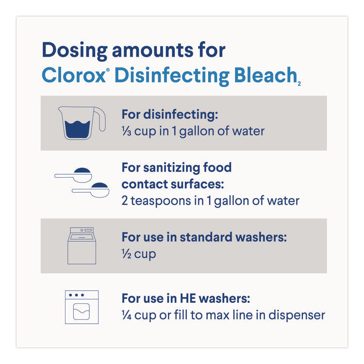 Concentrated Regular Disinfecting Bleach, 81 oz Bottle, 6/Carton