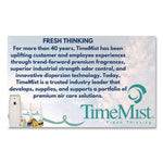 Premium Metered Air Freshener Refill, Lavender Lemonade, 7.1 oz Aerosol Spray, 12/Carton