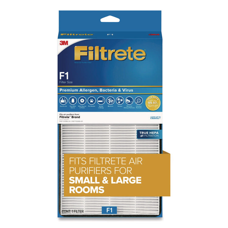 True HEPA Air Purifier Filter, 12 x 6.75 x 2