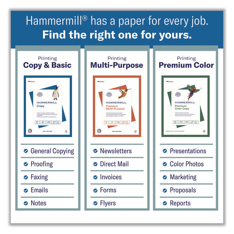 Premium Laser Print Paper, 98 Bright, 24 lb Bond Weight, 8.5 x 11, White, 500/Ream, 10 Reams/Carton