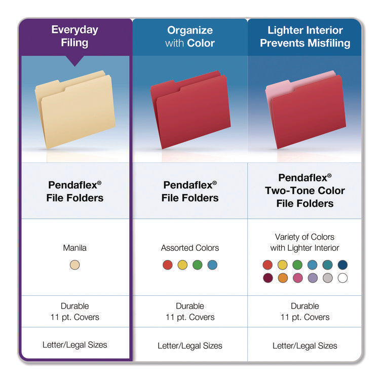 Reinforced Top Tab Manila File Folders, 1/3-Cut Tabs: Center Position, Letter Size, Manila, 100/Box