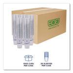BlueStripe 25% Recycled Content Cold Cups, 20 oz, Plastic, Clear/Blue, 1,000/Carton