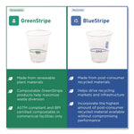 BlueStripe 25% Recycled Content Cold Cups, 20 oz, Plastic, Clear/Blue, 1,000/Carton