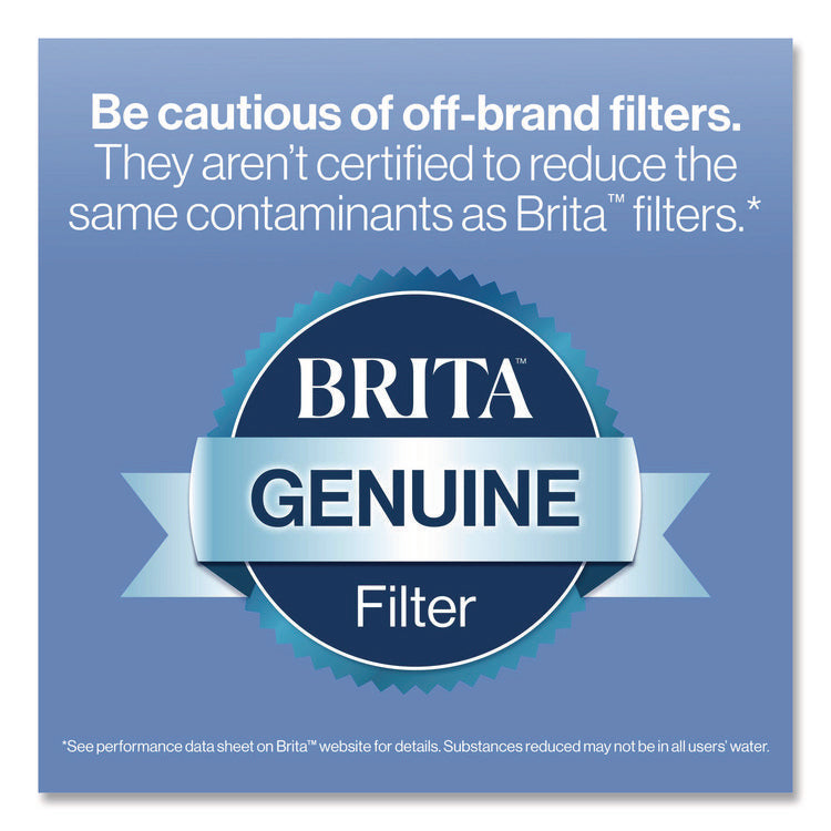 Standard Replacement Filters for Pitchers, Made Without BPA, 3/Pack