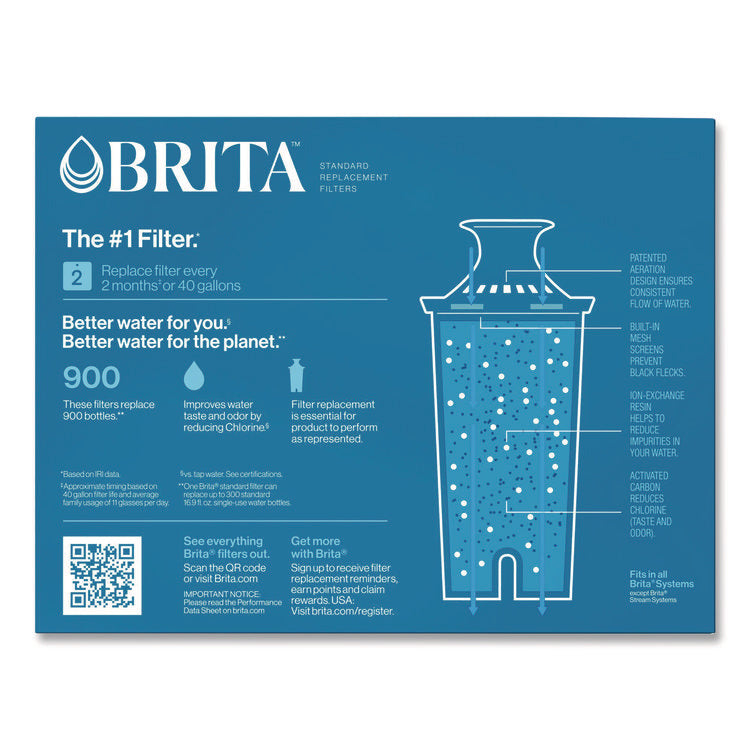 Standard Replacement Filters for Pitchers, 3/Pack, 8 Packs/Carton