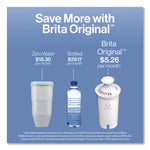 Small 6-Cup Water Filter Pitcher with 1 Standard Filter, Denali, White, 2/Carton